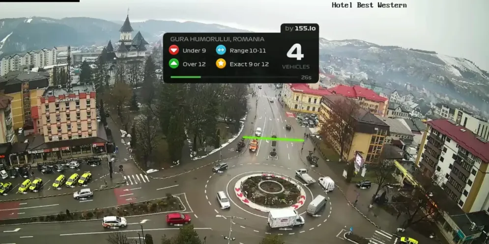 Rush Hour CCTV